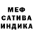 Дистиллят ТГК жижа Fabulous Kz